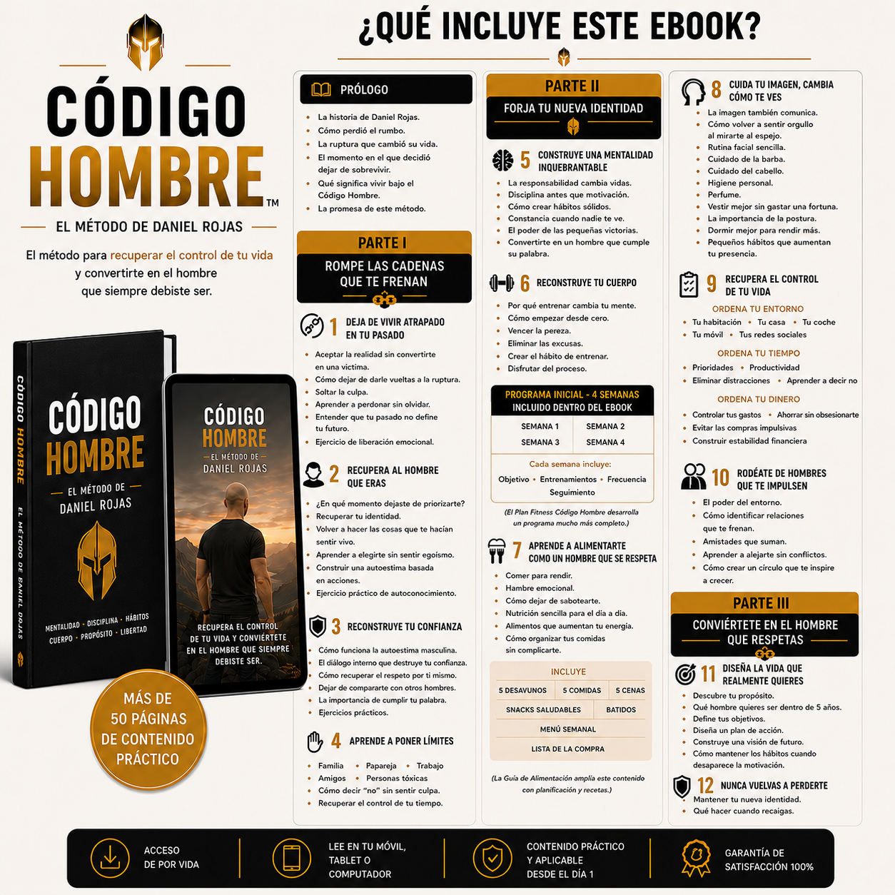Ebook: El método de Daniel Rojas